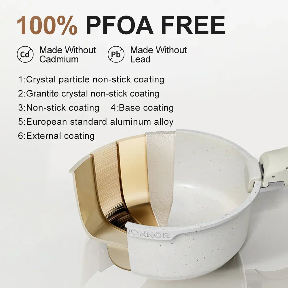 Set de Casseroles en Aluminium Coulé Blanc